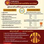 ตารางอภัยโทษปี64